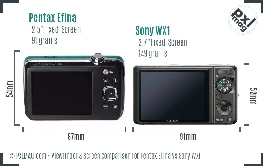 Pentax Efina vs Sony WX1 Screen and Viewfinder comparison