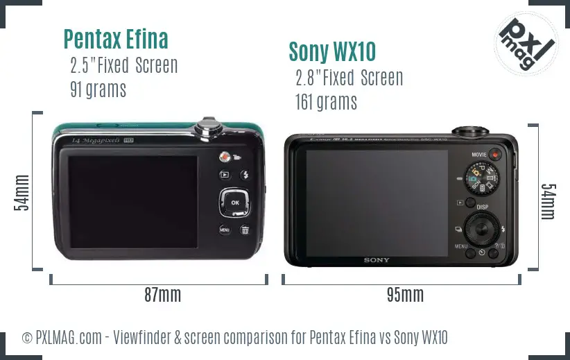 Pentax Efina vs Sony WX10 Screen and Viewfinder comparison