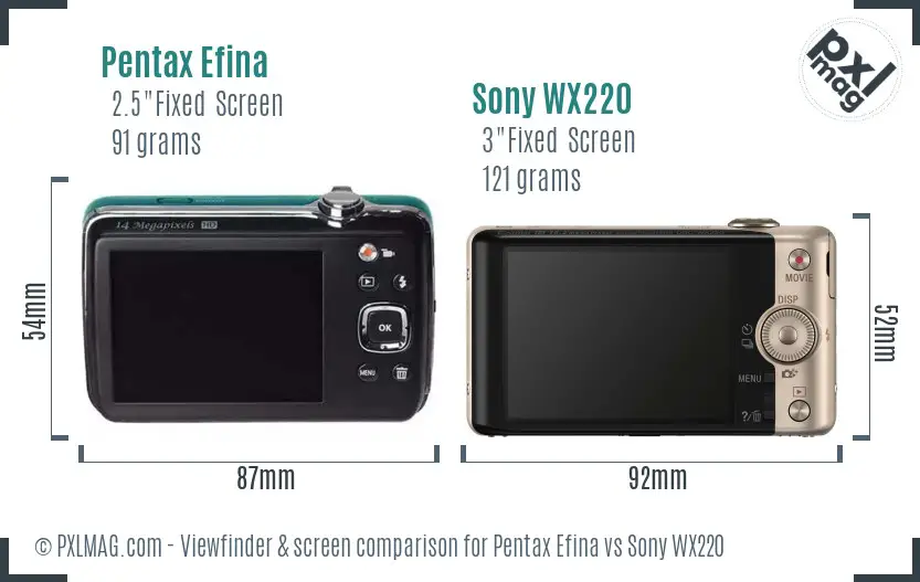 Pentax Efina vs Sony WX220 Screen and Viewfinder comparison