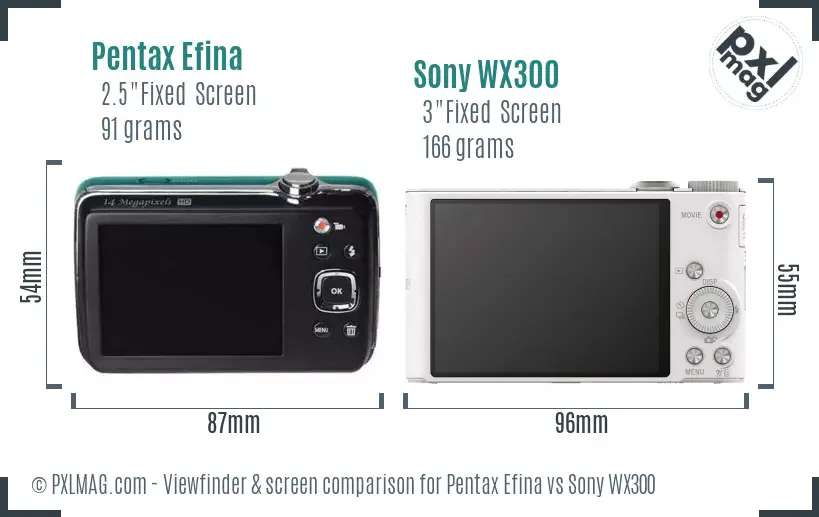 Pentax Efina vs Sony WX300 Screen and Viewfinder comparison