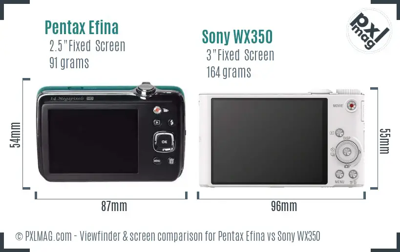 Pentax Efina vs Sony WX350 Screen and Viewfinder comparison