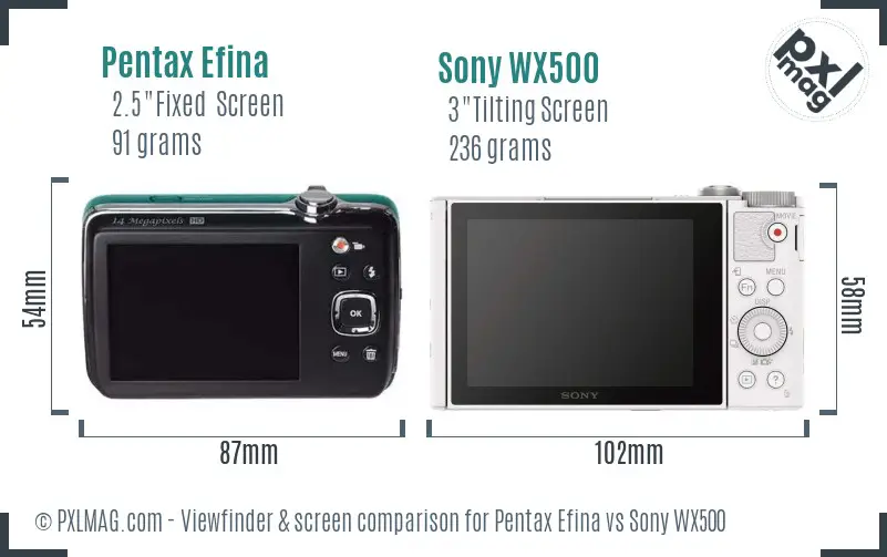 Pentax Efina vs Sony WX500 Screen and Viewfinder comparison