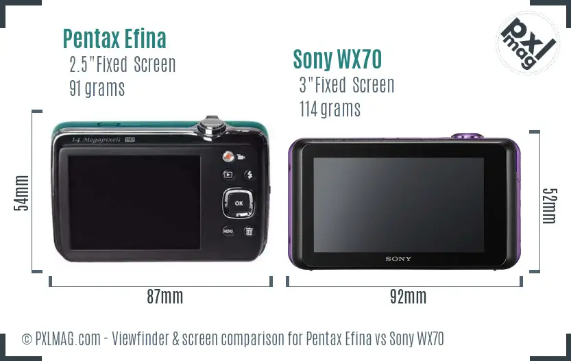 Pentax Efina vs Sony WX70 Screen and Viewfinder comparison