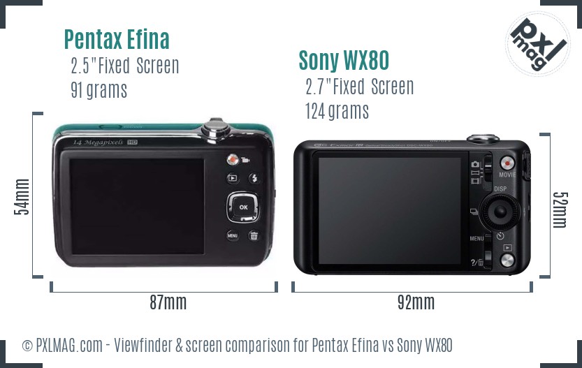 Pentax Efina vs Sony WX80 Screen and Viewfinder comparison