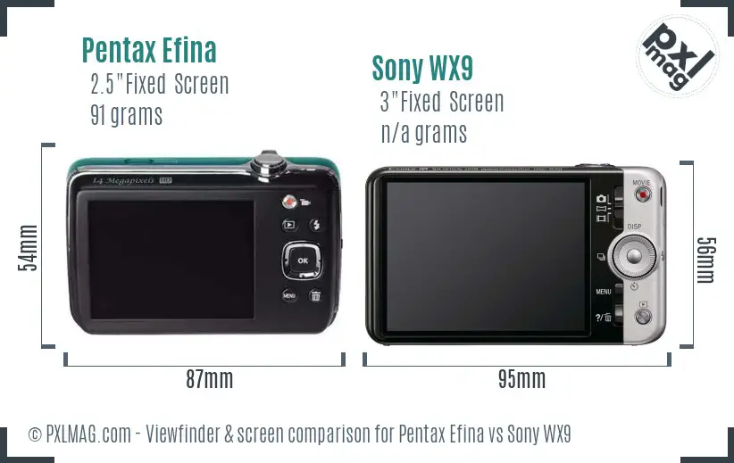 Pentax Efina vs Sony WX9 Screen and Viewfinder comparison