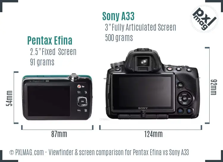 Pentax Efina vs Sony A33 Screen and Viewfinder comparison Pentax Efina vs Sony A33 Screen and Viewfinder comparison