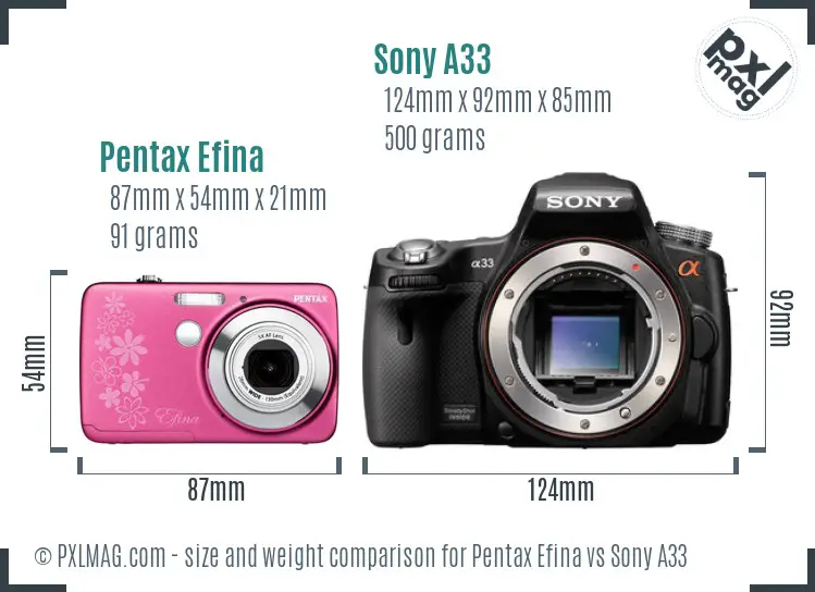 Pentax Efina vs Sony A33 size comparison Pentax Efina vs Sony A33 size comparison