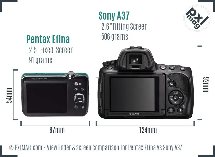 Pentax Efina vs Sony A37 Screen and Viewfinder comparison