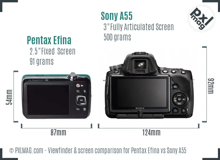Pentax Efina vs Sony A55 Screen and Viewfinder comparison