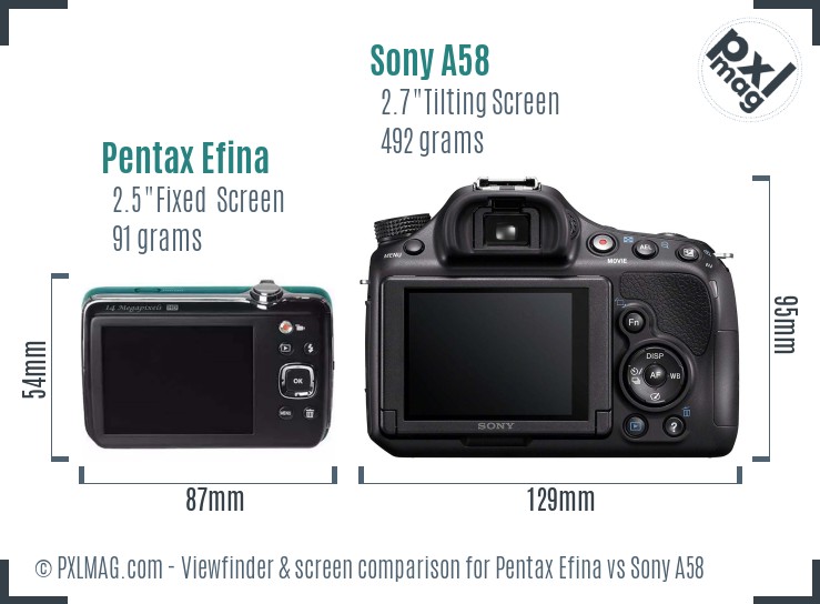 Pentax Efina vs Sony A58 Screen and Viewfinder comparison