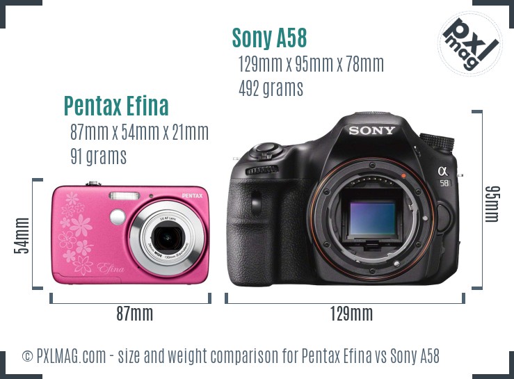 Pentax Efina vs Sony A58 size comparison