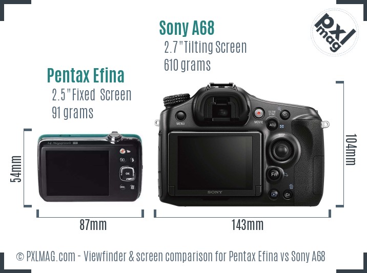 Pentax Efina vs Sony A68 Screen and Viewfinder comparison