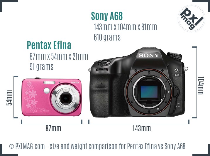 Pentax Efina vs Sony A68 size comparison Pentax Efina vs Sony A68 size comparison