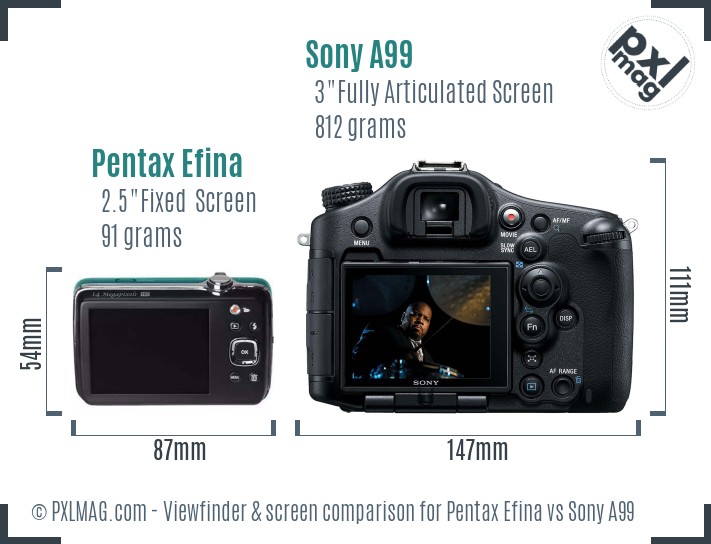 Pentax Efina vs Sony A99 Screen and Viewfinder comparison