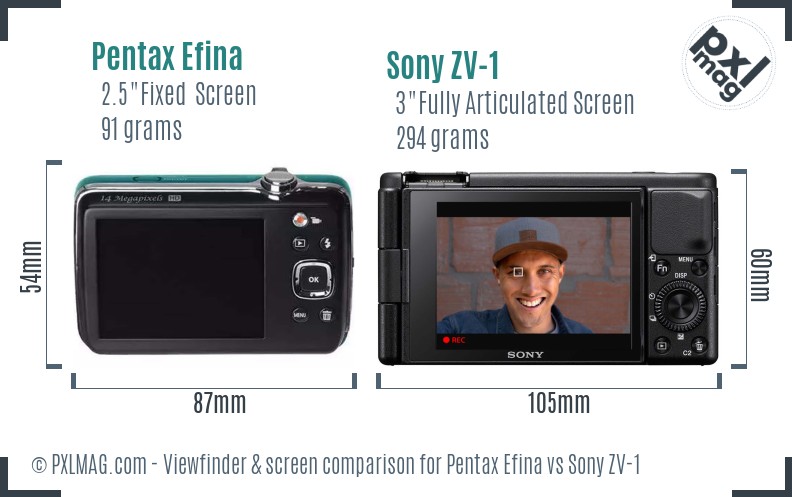 Pentax Efina vs Sony ZV-1 Screen and Viewfinder comparison