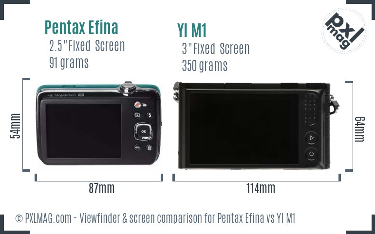 Pentax Efina vs YI M1 Screen and Viewfinder comparison