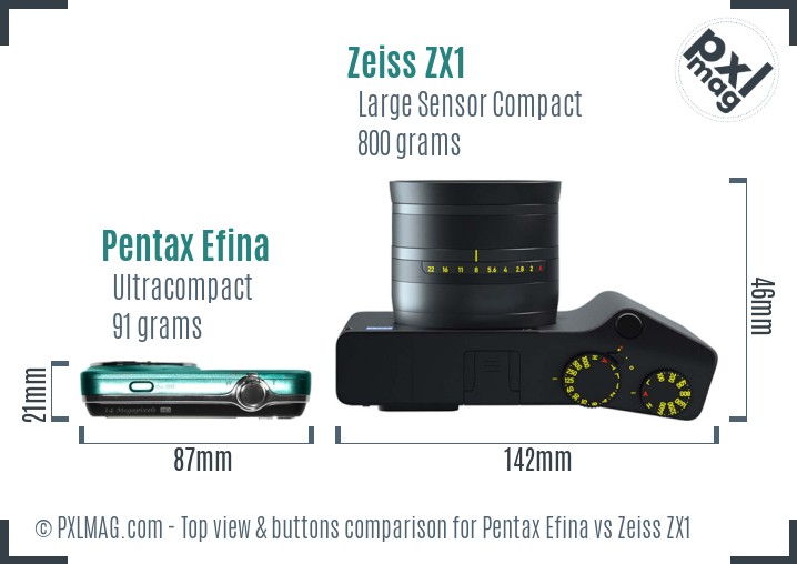 Pentax Efina vs Zeiss ZX1 top view buttons comparison