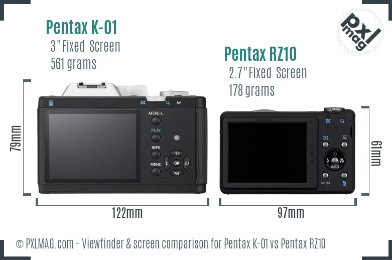 Pentax K-01 vs Pentax RZ10 Screen and Viewfinder comparison