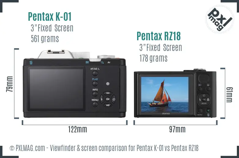 Pentax K-01 vs Pentax RZ18 Screen and Viewfinder comparison