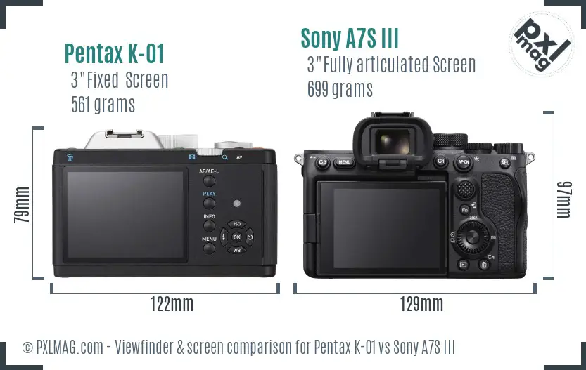 Pentax K-01 vs Sony A7S III Screen and Viewfinder comparison
