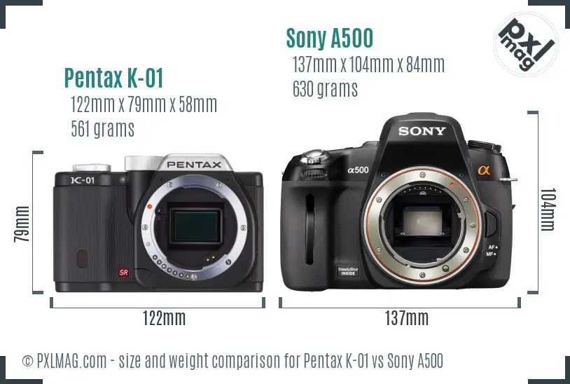 Size and Ergonomics Comparison