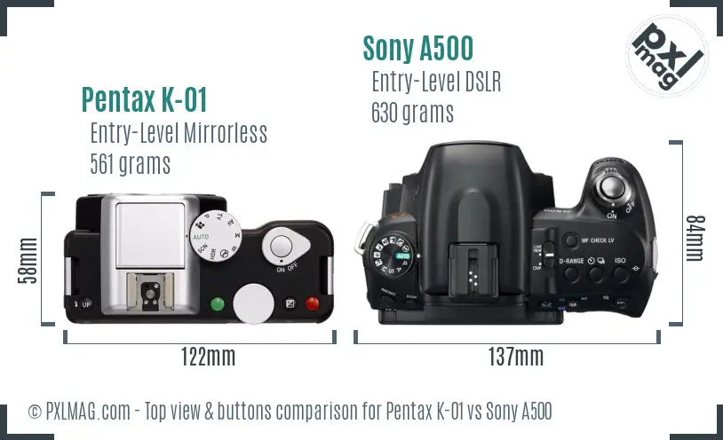 Top View Design and Control Layout Comparison