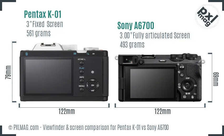LCD screen and interface comparison