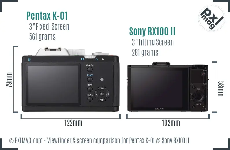 Pentax K-01 vs Sony RX100 II Screen and Viewfinder comparison