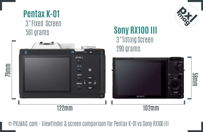 Pentax K-01 vs Sony RX100 III Screen and Viewfinder comparison