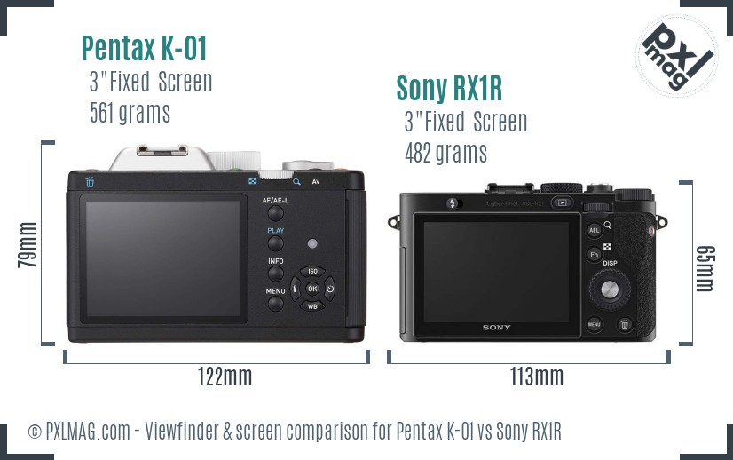 Pentax K-01 vs Sony RX1R Screen and Viewfinder comparison