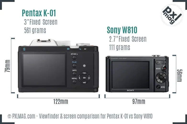 LCD screen and interface comparison