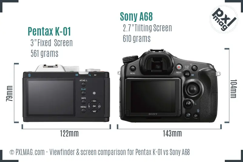 LCD screen and interface comparison