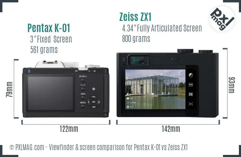 Pentax K-01 vs Zeiss ZX1 Screen and Viewfinder comparison