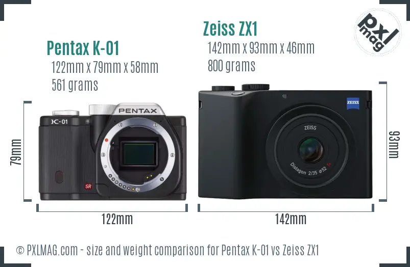 Pentax K-01 vs Zeiss ZX1 size comparison
