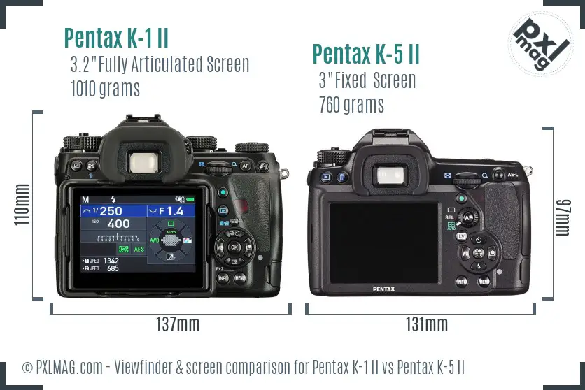 Pentax K-1 II vs Pentax K-5 II Screen and Viewfinder comparison