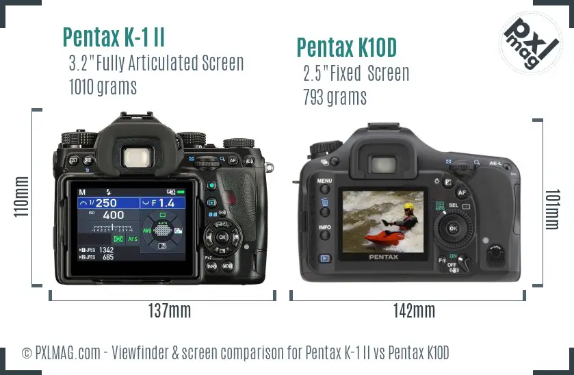 Pentax K-1 II vs Pentax K10D Screen and Viewfinder comparison