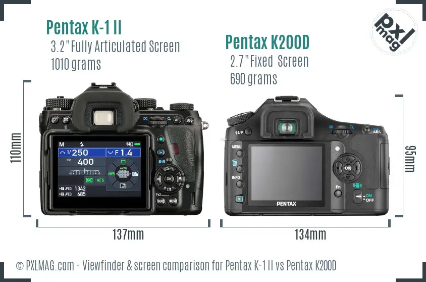 Pentax K-1 II vs Pentax K200D Screen and Viewfinder comparison