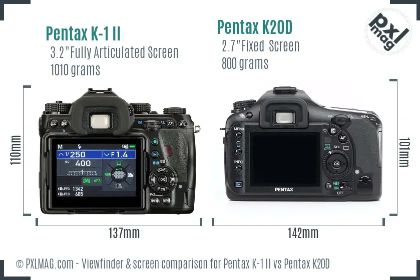 Pentax K-1 II vs Pentax K20D Screen and Viewfinder comparison