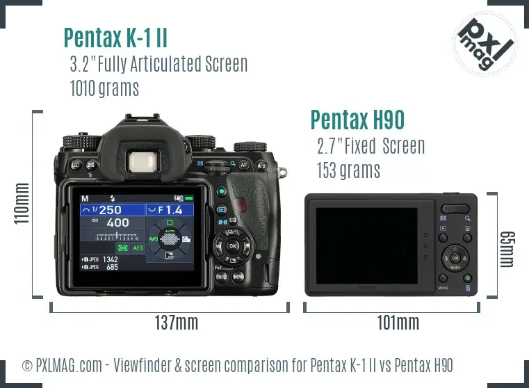 Pentax K-1 II vs Pentax H90 Screen and Viewfinder comparison
