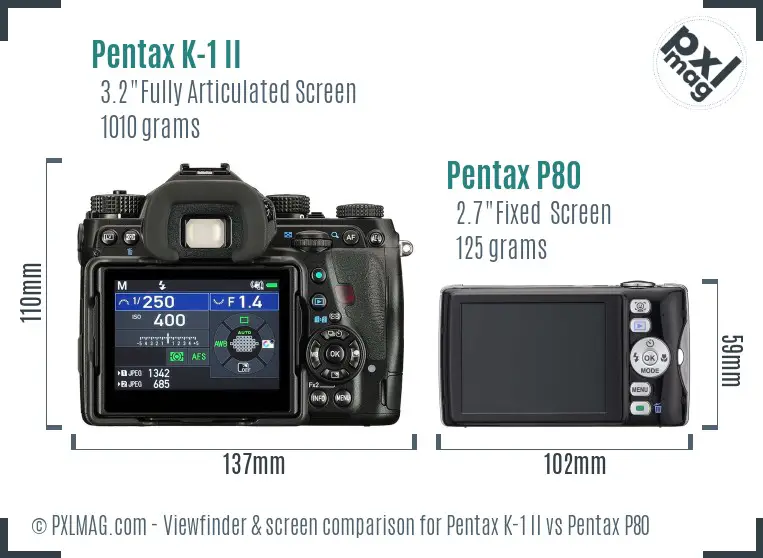 Pentax K-1 II vs Pentax P80 Screen and Viewfinder comparison