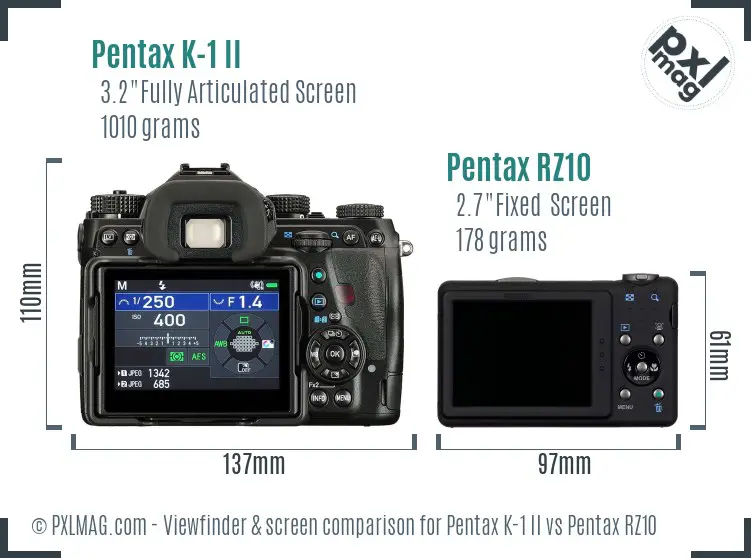 Pentax K-1 II vs Pentax RZ10 Screen and Viewfinder comparison