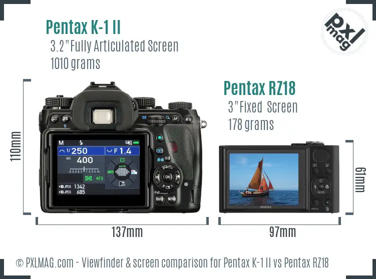 Pentax K-1 II vs Pentax RZ18 Screen and Viewfinder comparison