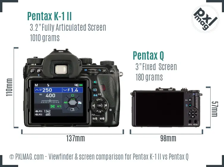 Pentax K-1 II vs Pentax Q Screen and Viewfinder comparison