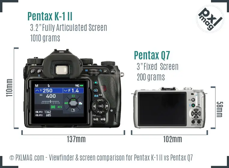Pentax K-1 II vs Pentax Q7 Screen and Viewfinder comparison