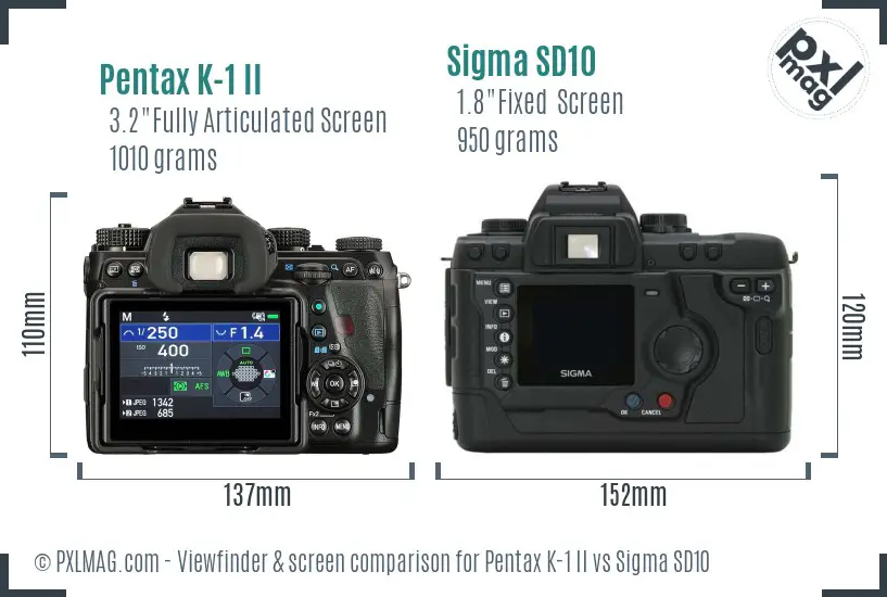 Pentax K-1 II vs Sigma SD10 Screen and Viewfinder comparison