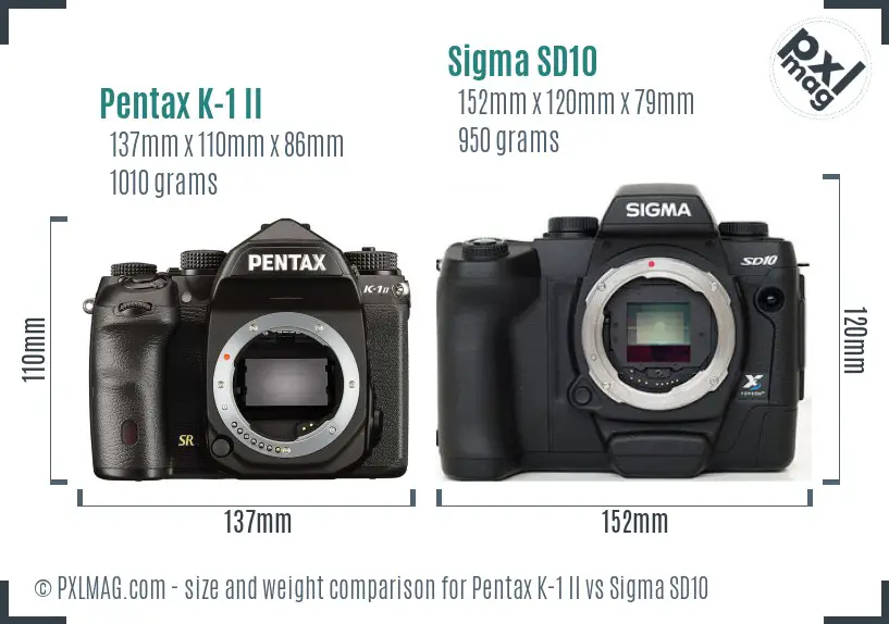 Pentax K-1 II vs Sigma SD10 size comparison