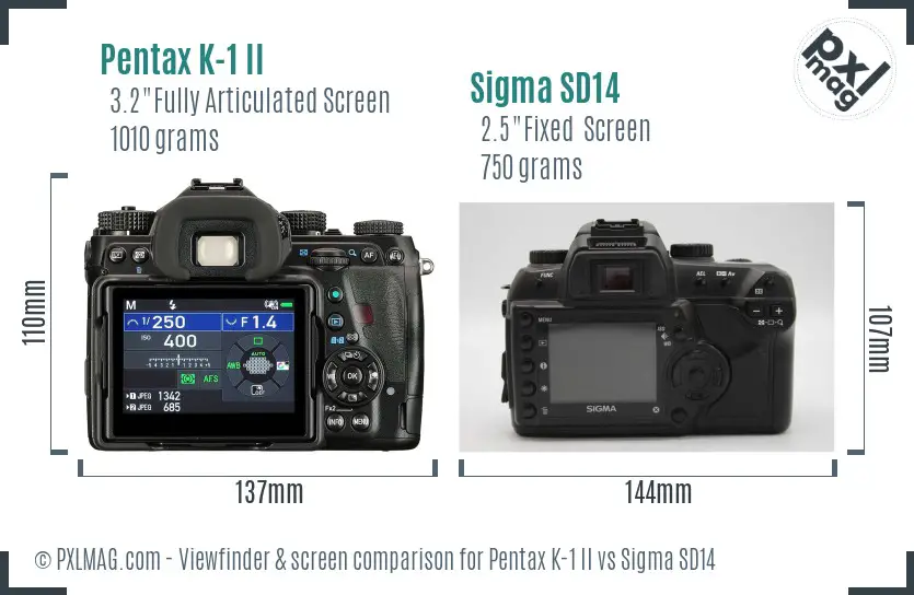 Pentax K-1 II vs Sigma SD14 Screen and Viewfinder comparison