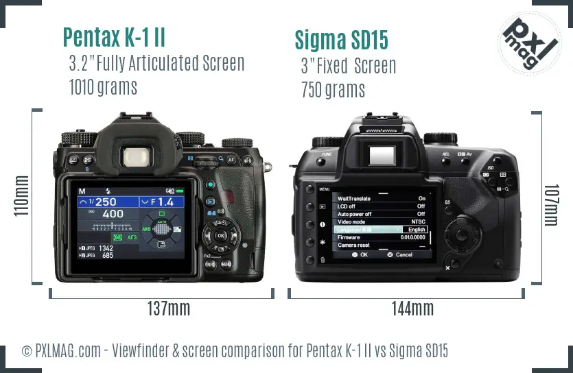 Pentax K-1 II vs Sigma SD15 Screen and Viewfinder comparison