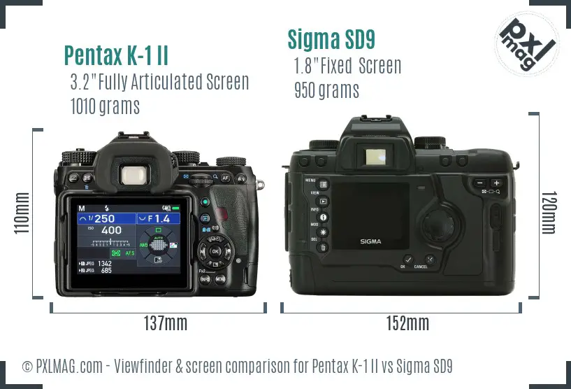 Pentax K-1 II vs Sigma SD9 Screen and Viewfinder comparison