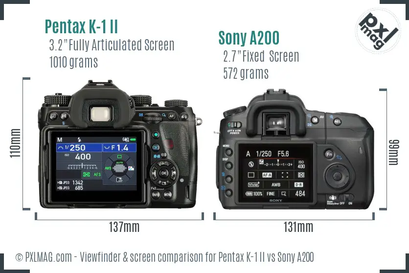 Pentax K-1 II vs Sony A200 Screen and Viewfinder comparison Pentax K-1 II vs Sony A200 Screen and Viewfinder comparison